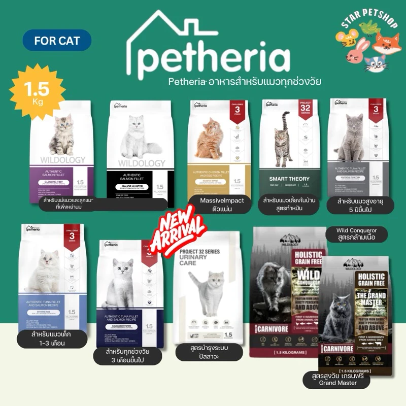 5 เหตุผลที่คุณควรเลือกซื้อ "Petheria อาหารแมว เพ็ทเทอเรีย บำรุงขนและผิวหนัง ขนาด 1.5 กิโลกรัม" (อัปเดท 2025)
